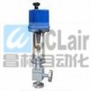 ZDLS-16，ZDLS-40，ZDLS-64，ZDLS-100，ZDLS-160，電動角式高壓調(diào)節(jié)閥