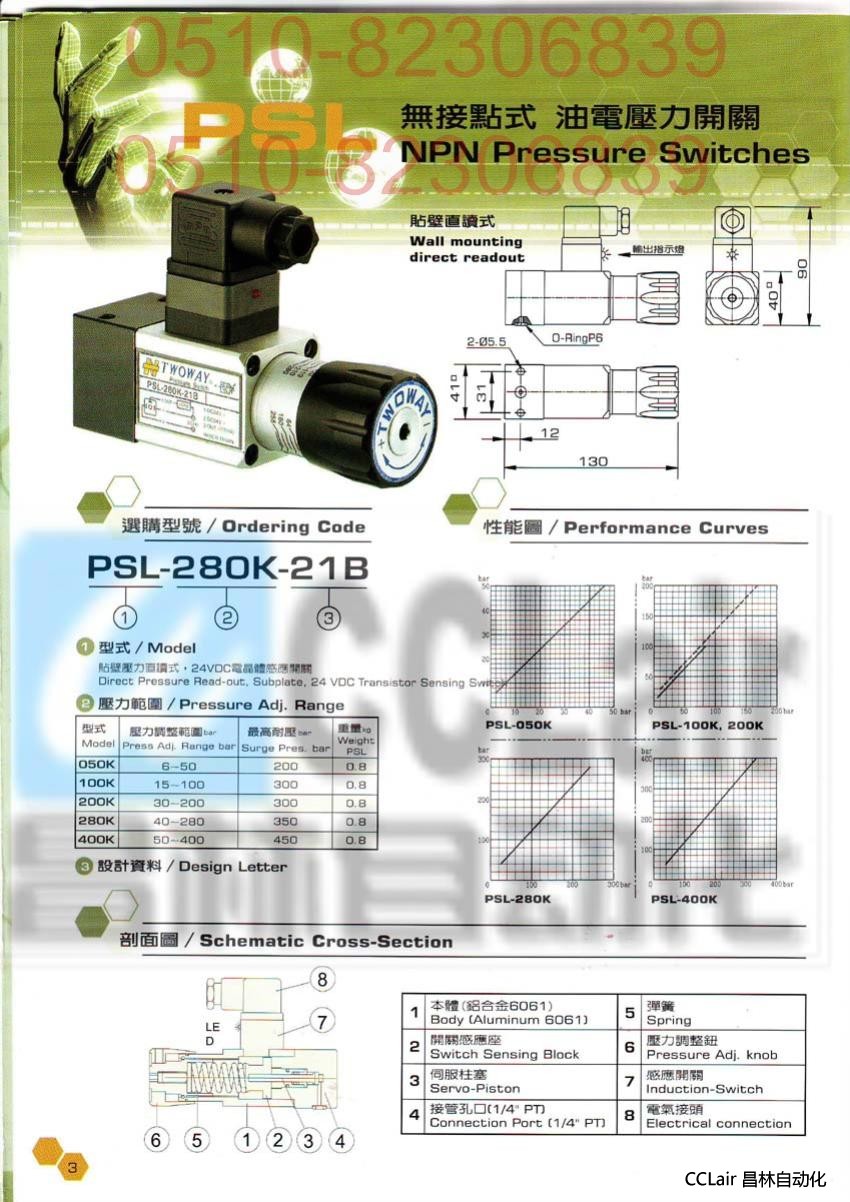PSL-280K-06I  PSL-400K-06I   TWOWAY 油電壓力開關(guān)