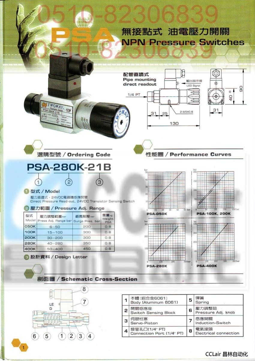 TWOWAY 油電壓力開關(guān) PSA-050K-21B PSA-100K-21B PSA-280K-21B PSA-400K-21B