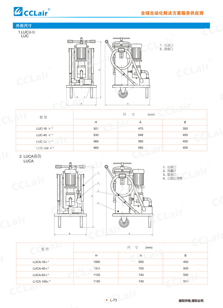 LUC、LUCA、LUCB系列濾油車(chē)-2