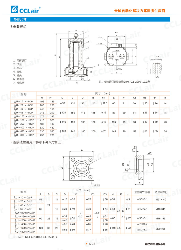 ZU-H、QU-H系列壓力管路過(guò)濾器-7