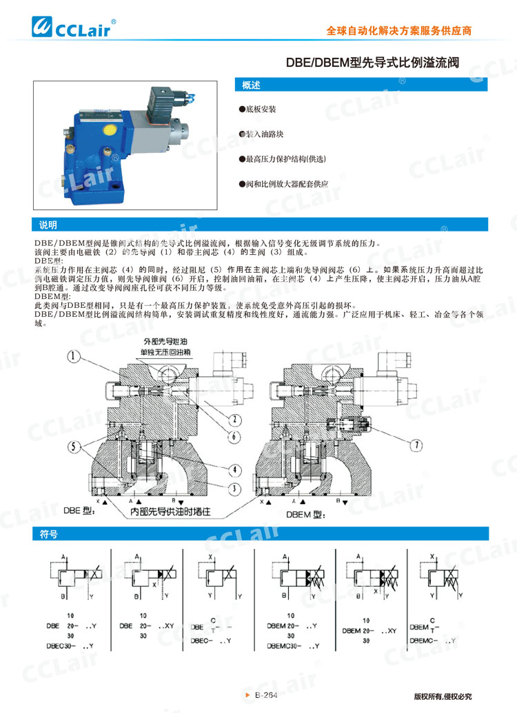 DBE、DBEM型先導式比例溢流閥-1