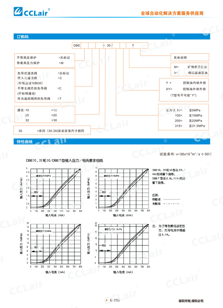 DBE、DBEM型先導式比例溢流閥-2