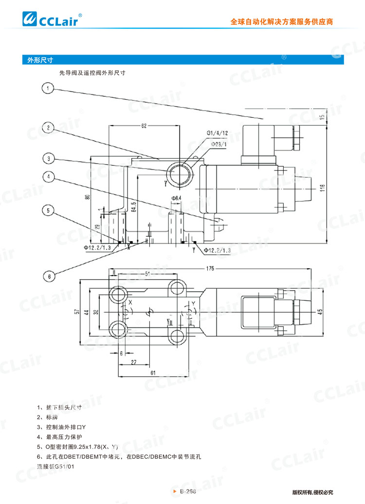 DBE、DBEM型先導式比例溢流閥-5