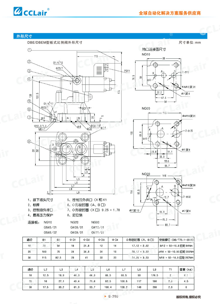 DBE、DBEM型先導式比例溢流閥-6