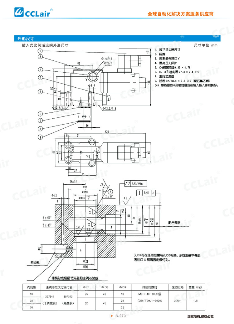 DBE、DBEM型先導式比例溢流閥-7