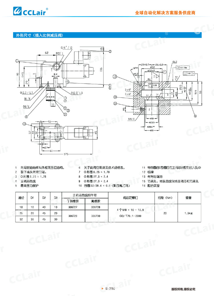DRE、DREM型先導(dǎo)式比例減壓閥-6