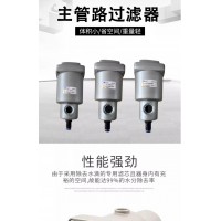 AMD250-02，AMD250-02D，AMD250-03，AMD350-04，AMD350-04D，AMD450-04，AMD450-04D，AMD250-04，AMD250-04D，AMD350-03，AMD350-03D，AMD250-03D，微霧分離器