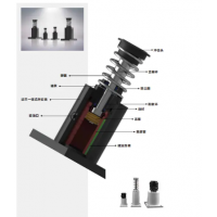 BHS340-200/300,BHS360-250/400，BHS250-100/150/200/300,BHS300-150/150,BHS170-80/150,BHS190-100/150,BHS220-100/150，BHS64-50/90-50/90-75/90-100/100-50/100-100/130-150，BHS彈簧式重型系列液壓緩沖器