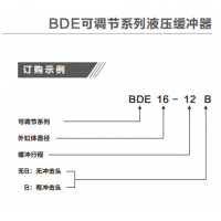 BDE/LRBD20-12.7,BDE25-25F/27-25，BDE10-07/12-10 ,BDE/LRBDE14-10, BDE/LRBDE16-12，小型可調(diào)節(jié)液壓緩沖器BDE1007-2725